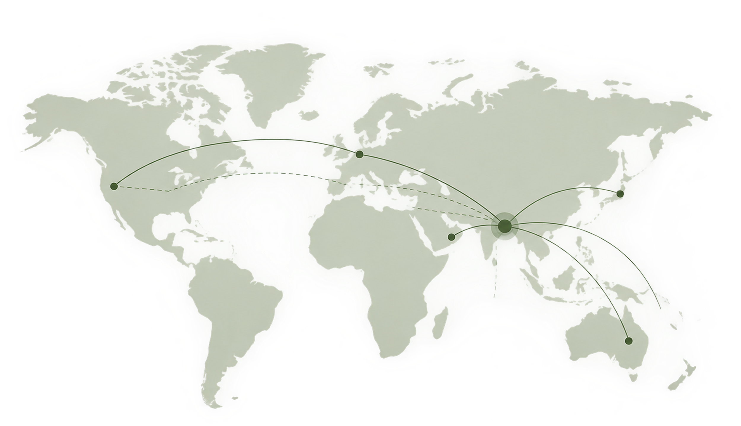 Global Care